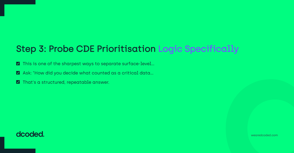 Step 3: Probe CDE Prioritisation Logic Specifically — dcoded. Manchester tech recruitment