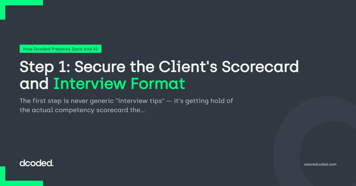 Step 1: Secure the Client's Scorecard and Interview Format — dcoded. Manchester tech recruitment