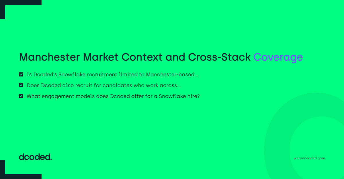 Manchester Market Context and Cross-Stack Coverage — dcoded. Manchester tech recruitment